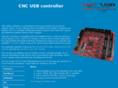 planet-cnc.com