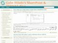 thesharepointdeveloper.net