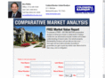 innerloop-homevalues.com
