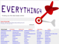 everything-4.co.uk
