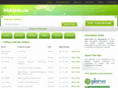 irishjobs.ca