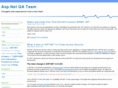 aspnetqa.com