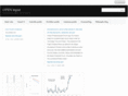 openinput.com