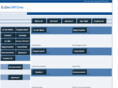 ecdev.info