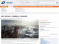 nccodfjell.com