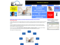 2dimtech.com