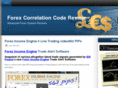 forexcorrelationcodereview.org