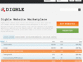 digble.com