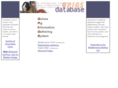 gpigs-database.org
