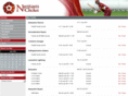 northants-tickets.co.uk