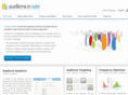 audiencerate.net
