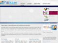 pitikareweb.net
