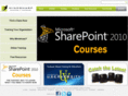 sharepointknowledge.com