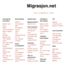 migrasjon.net