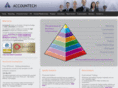 accountech.co.uk