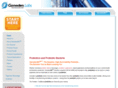 ganadenlabs.net