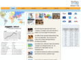 sinoworldsupplies.com