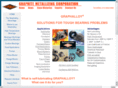 graphalloy.info