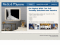 medicalitsystems.com