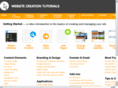 ameritechcms.net