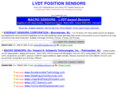 lvdt-positionsensors.com