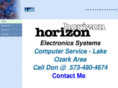 horizonmkt.com