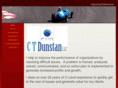 chrisdunstan.com
