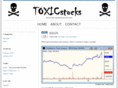 toxicstocks.com