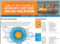 onetanklaketrips.com
