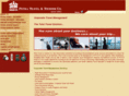 petracorporatetravel.com