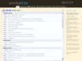 windybits.net