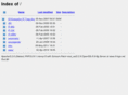 if-togo.net