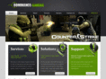 dominance-gaming.com.au