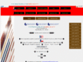 tolwire.com