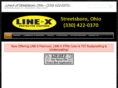 linexst.com