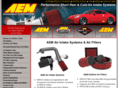 aeminduction.net
