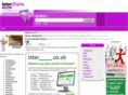 interchart.co.uk