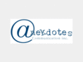 anekdotescommunication.com