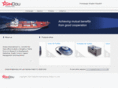 sindou-intl.com