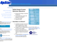 opstat.com