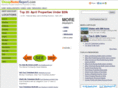 cheaphomereport.com