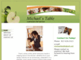 michaelstable.biz