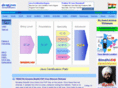 deepjava.com