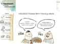 processmodelinggurus.com