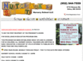 nutcrackersweetpreschool.com