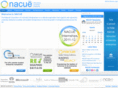 nacue.com