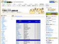 fxlogin.com