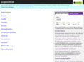 scripturefit.net
