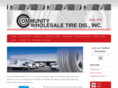 communitytire.com