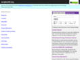 scripturefit.org